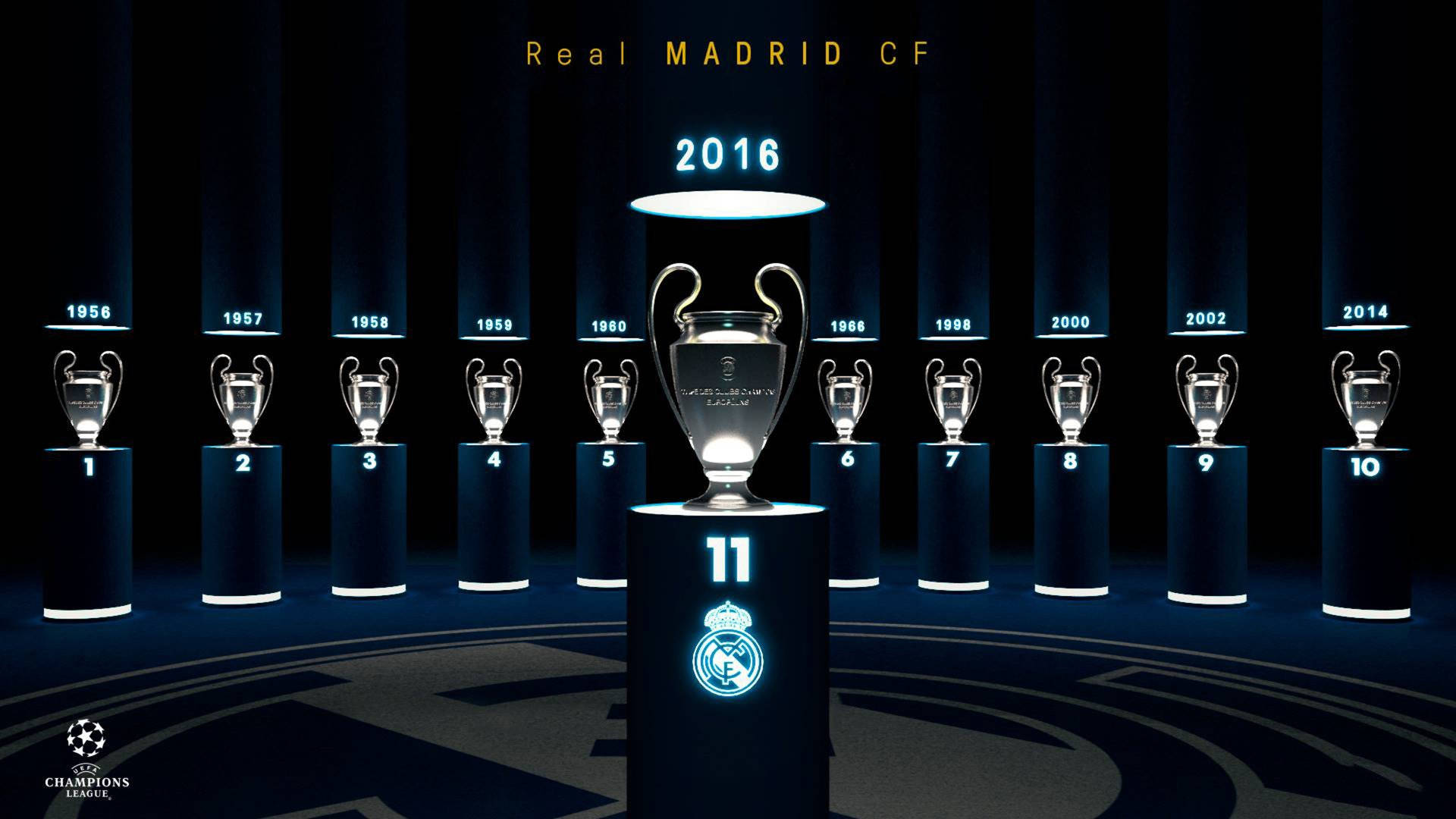 Champions League Real Madrid 4k Wallpaper