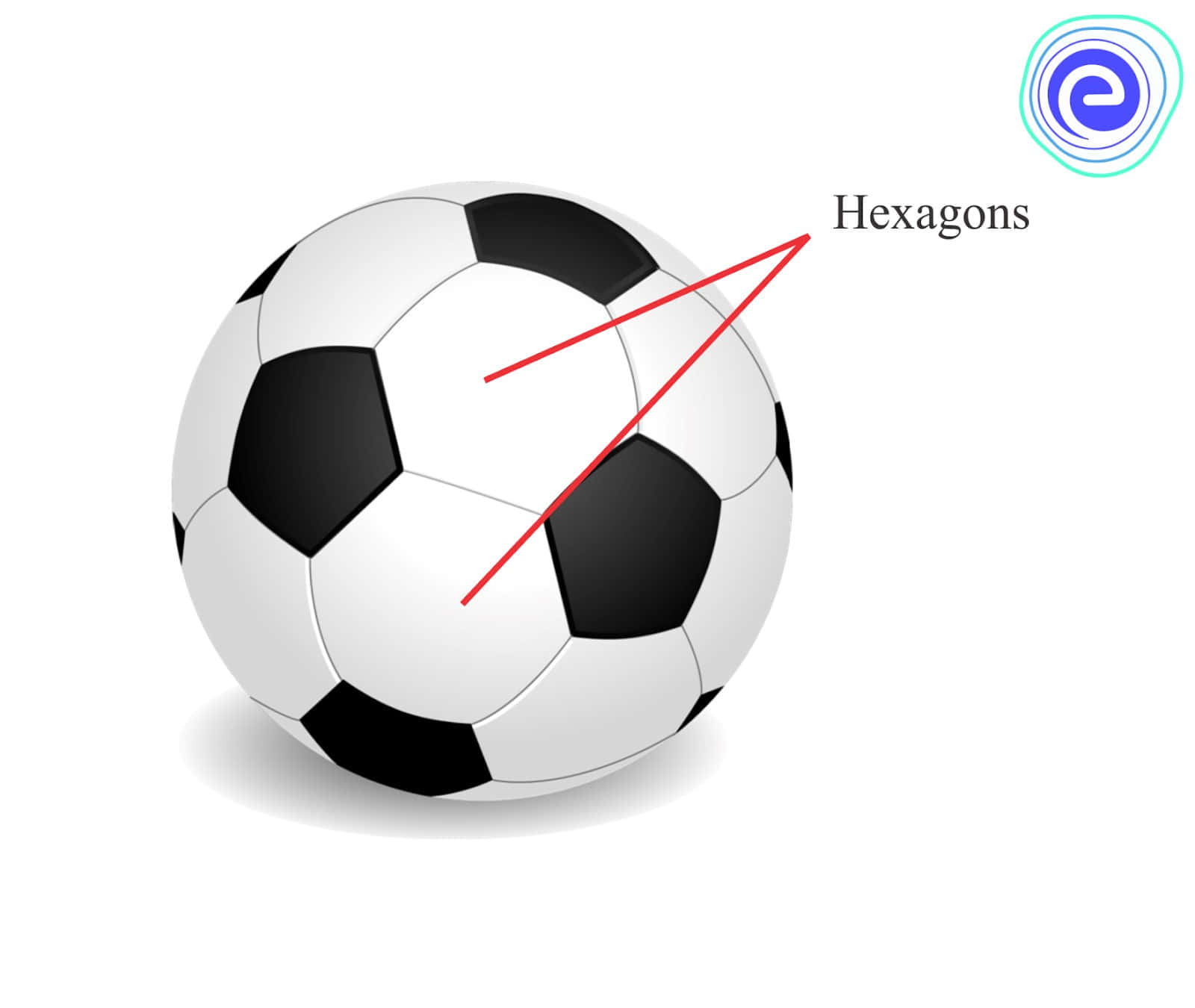 Hexagon Pattern On Soccer Ball Picture