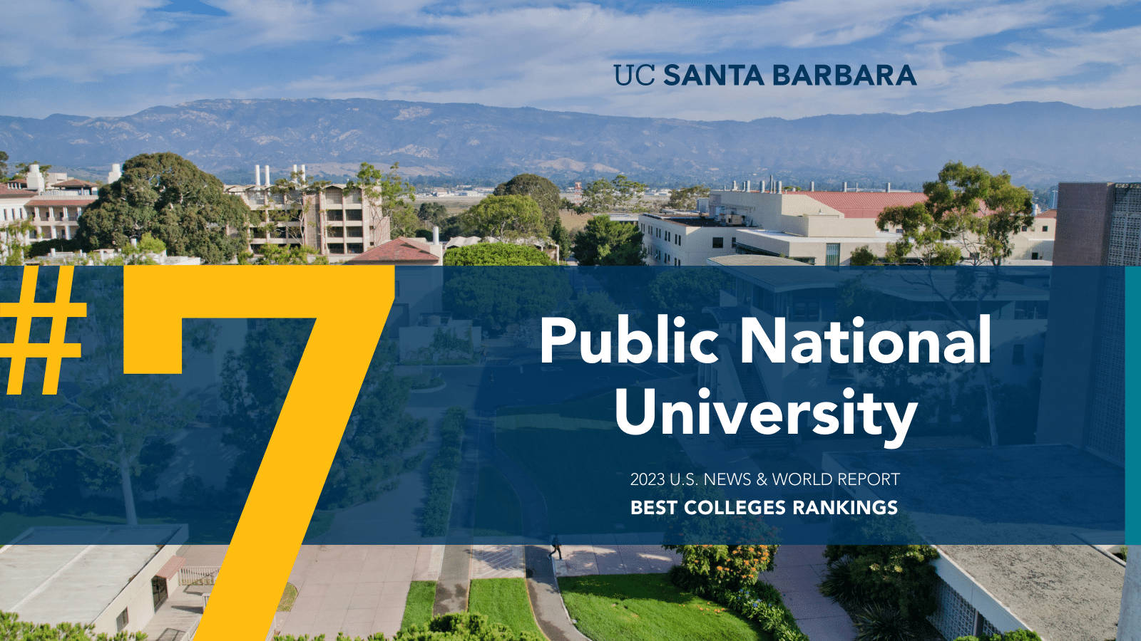 UCSB 7th Public National University Wallpaper